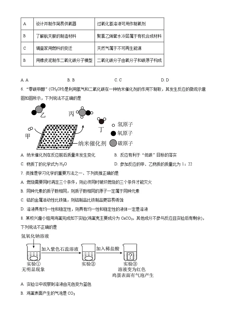 2025年陕西省咸阳市永寿县甘井中学中考二模化学试题（原卷版+解析版）第2页