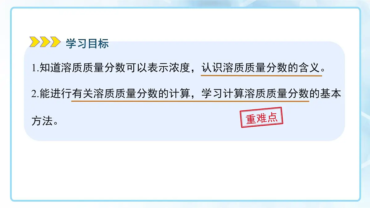 课题3 溶质的质量分数 第1课时 课件 化学人教版（2024）九年级下册第九章第2页