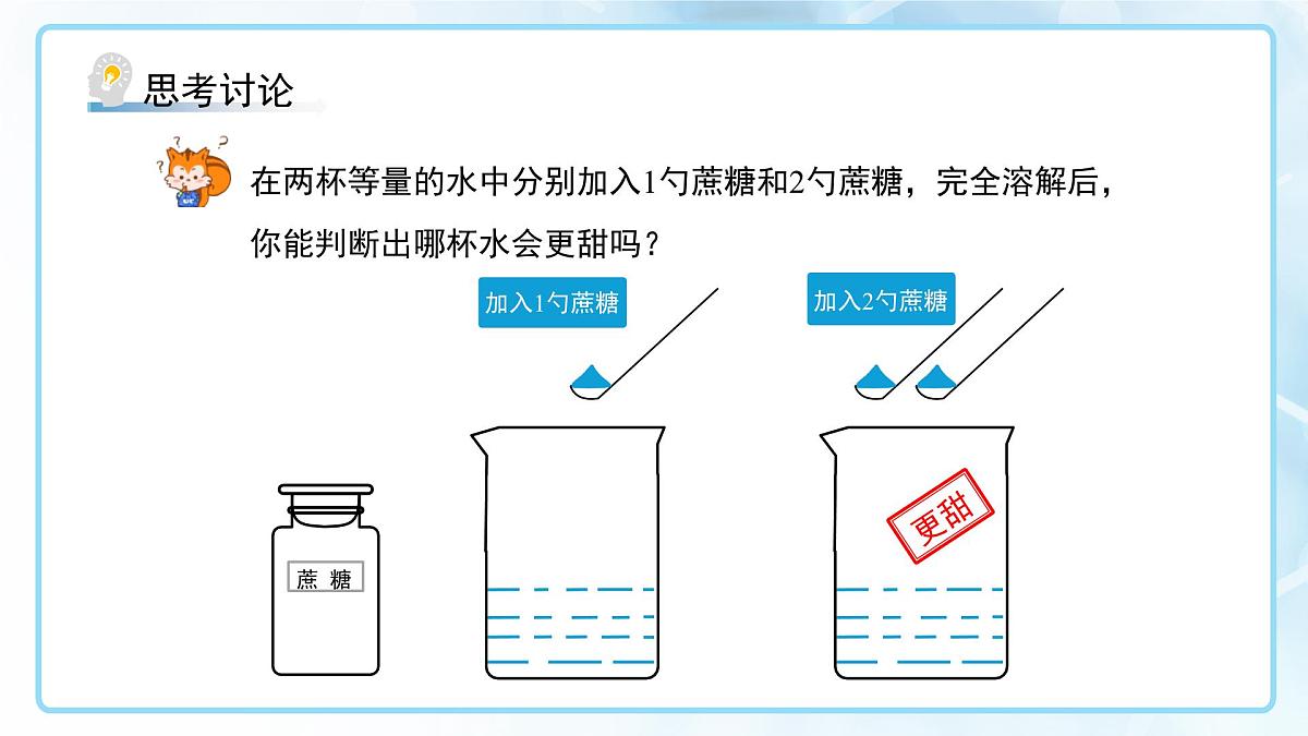课题3 溶质的质量分数 第1课时 课件 化学人教版（2024）九年级下册第九章第4页