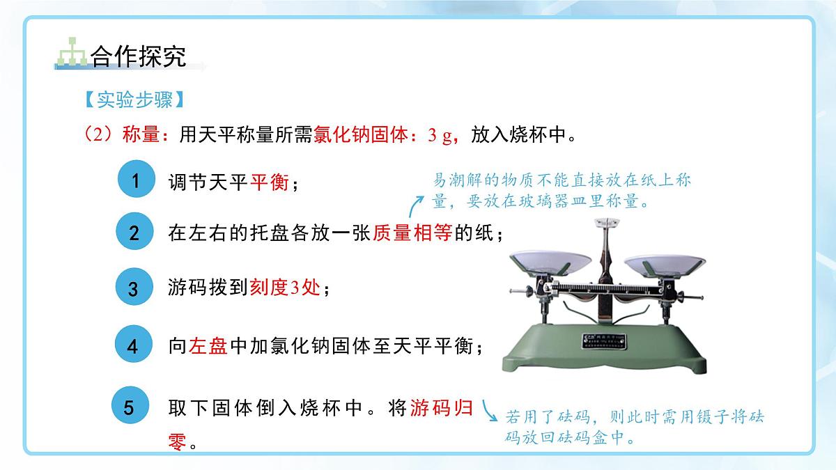 课题3 溶质的质量分数 第2课时 课件 化学人教版（2024）九年级下册第九章第7页