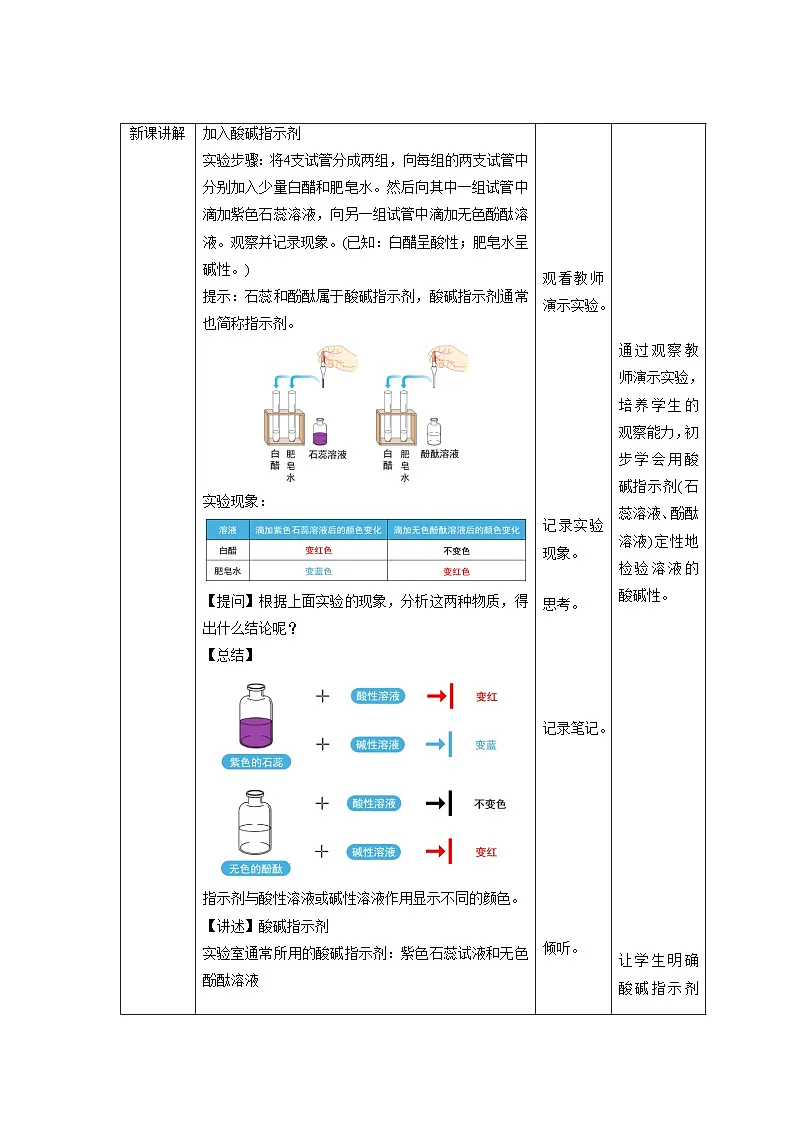 课题1 溶液的酸碱性 教案 化学人教版（2024）九年级下册第十单元第2页