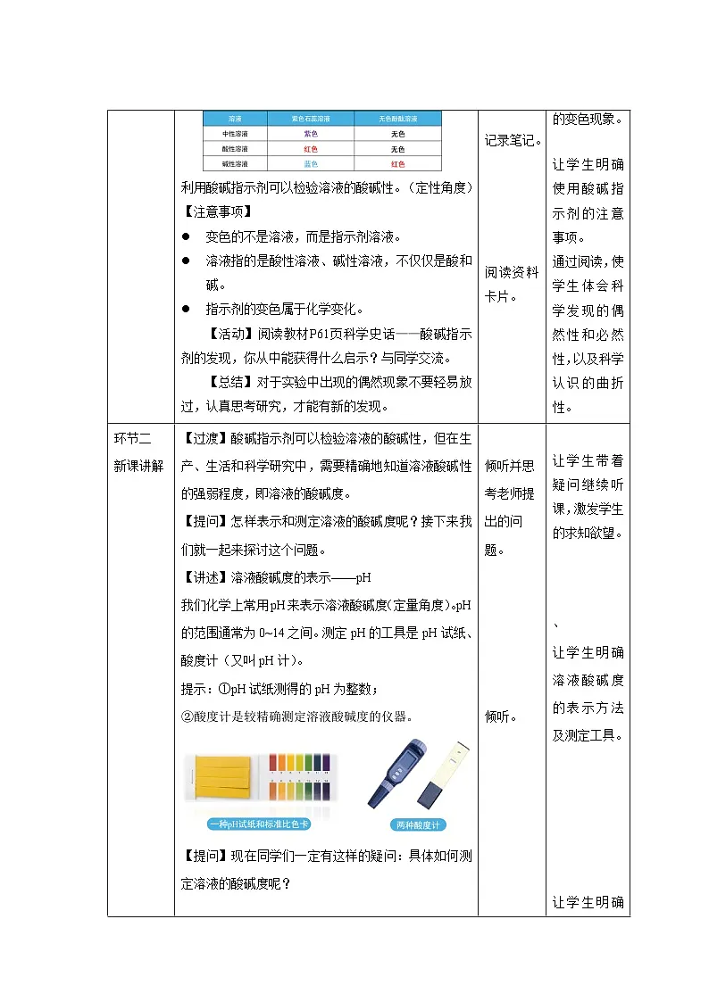 课题1 溶液的酸碱性 教案 化学人教版（2024）九年级下册第十单元第3页