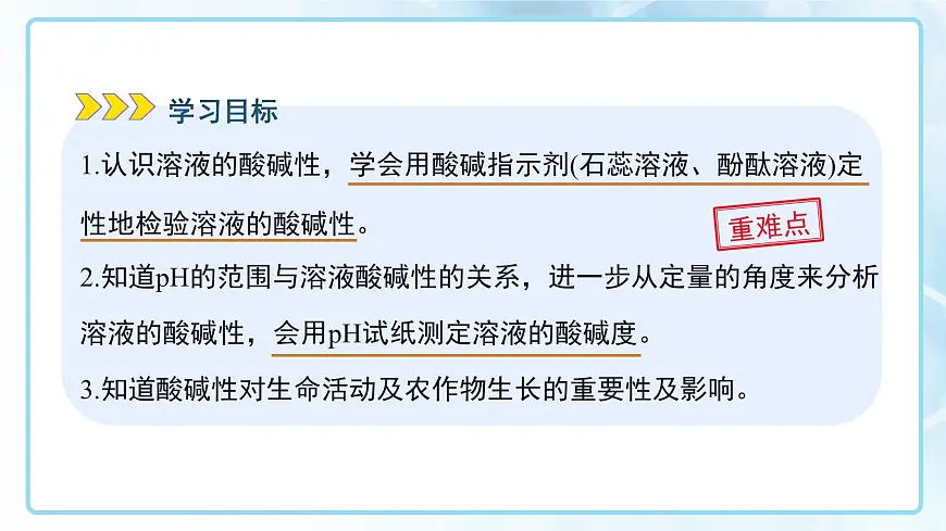 课题1 溶液的酸碱性 课件 化学人教版（2024）九年级下册第十单元第2页