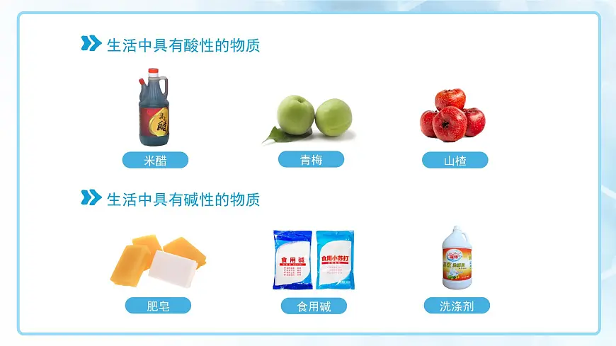 课题1 溶液的酸碱性 课件 化学人教版（2024）九年级下册第十单元第3页