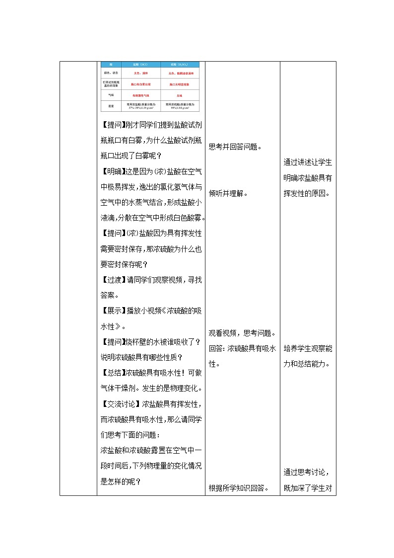 课题2 常见的酸和碱 第1课时 教案 化学人教版（2024）九年级下册第十单元第3页