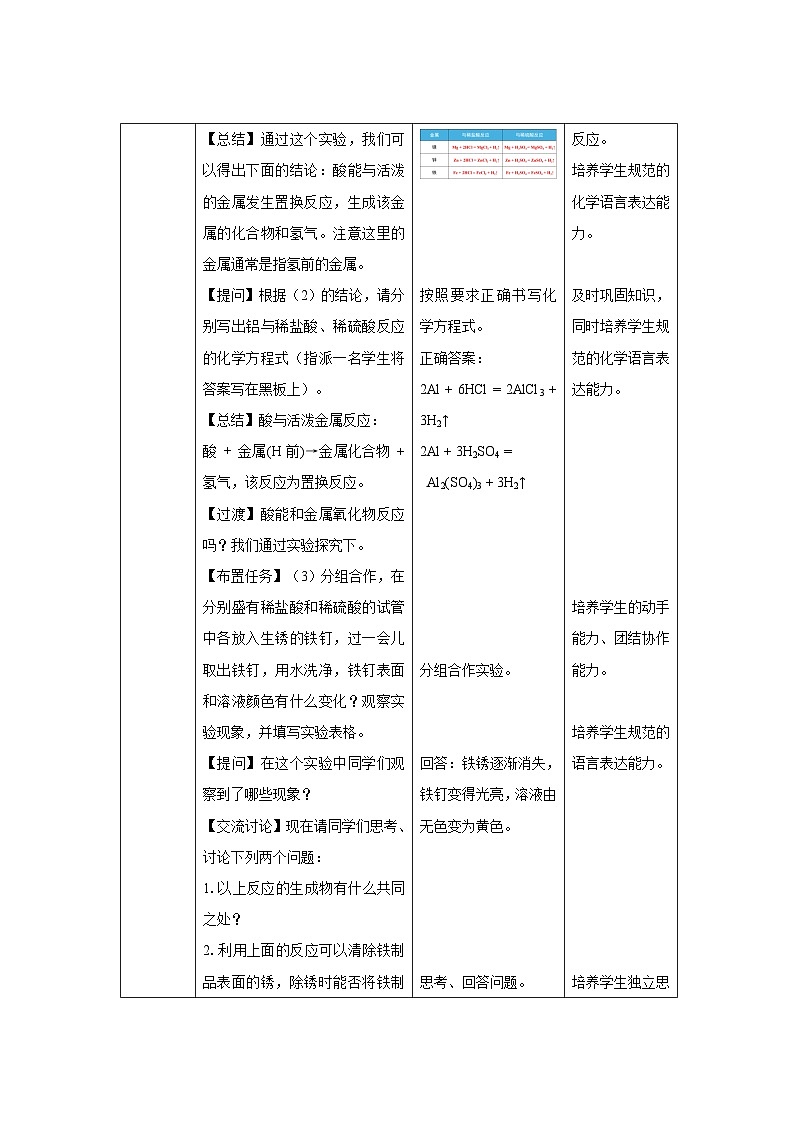 课题2 常见的酸和碱 第2课时 教案  化学人教版（2024）九年级下册第十单元第3页