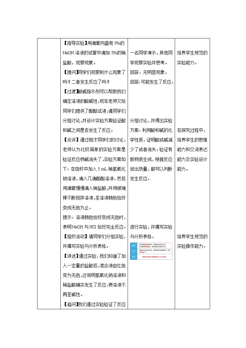 课题2 常见的酸和碱 第4课时 教案 化学人教版（2024）九年级下册第十单元第2页