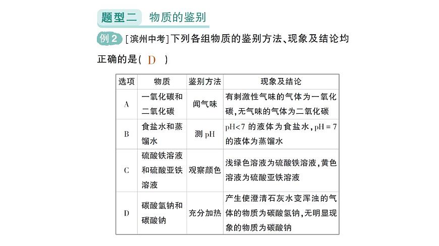 初中化学新人教版九年级下册第十单元专题三 物质的共存、鉴别与除杂作业课件2025春第5页