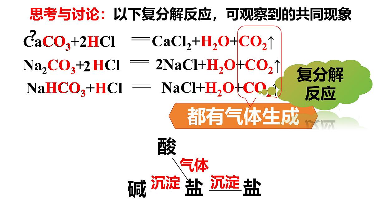 10.3.3复分解反应条件-2024-2025学年九年级化学人教版下册 课件第7页