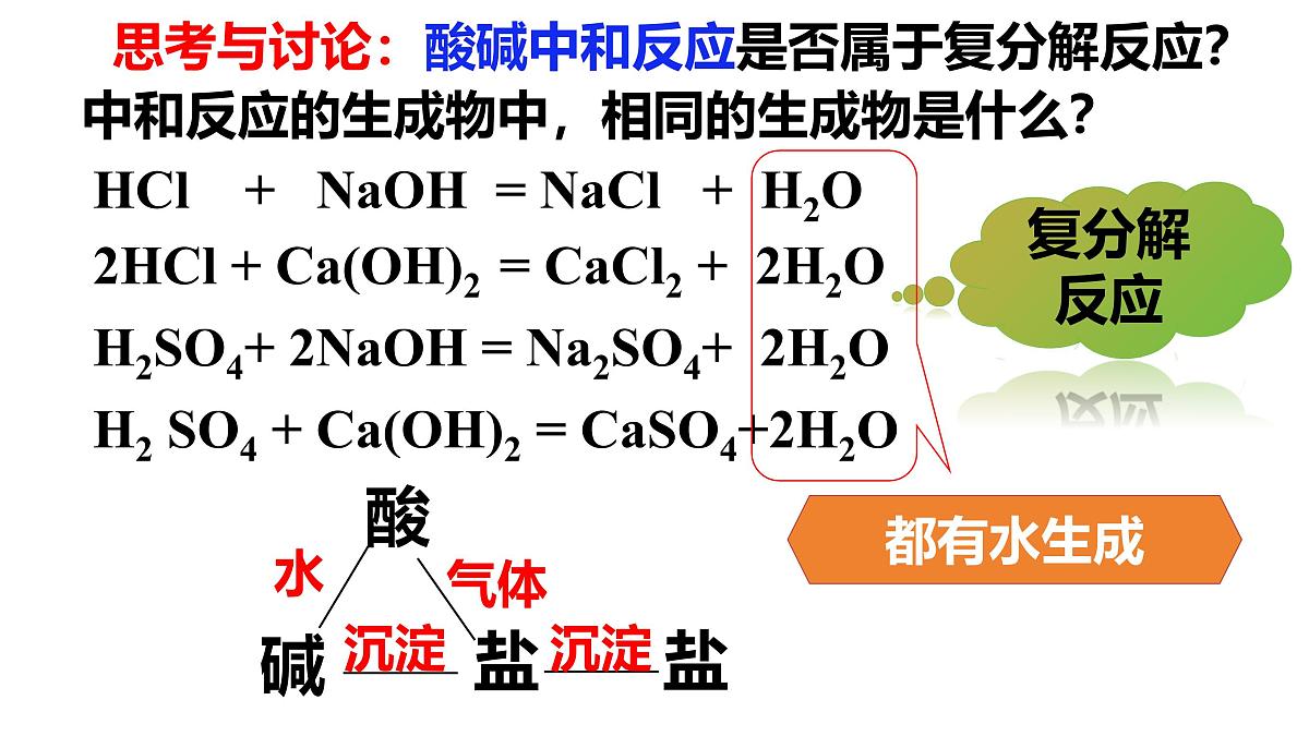 10.3.3复分解反应条件-2024-2025学年九年级化学人教版下册 课件第8页