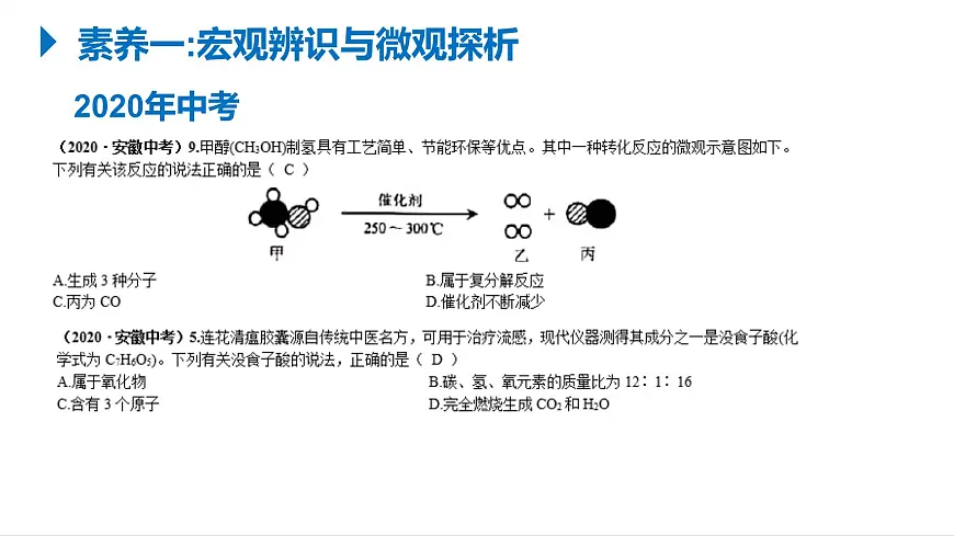 初中课堂化学核心素养的培养课件-九年级下册人教版（2024）第6页