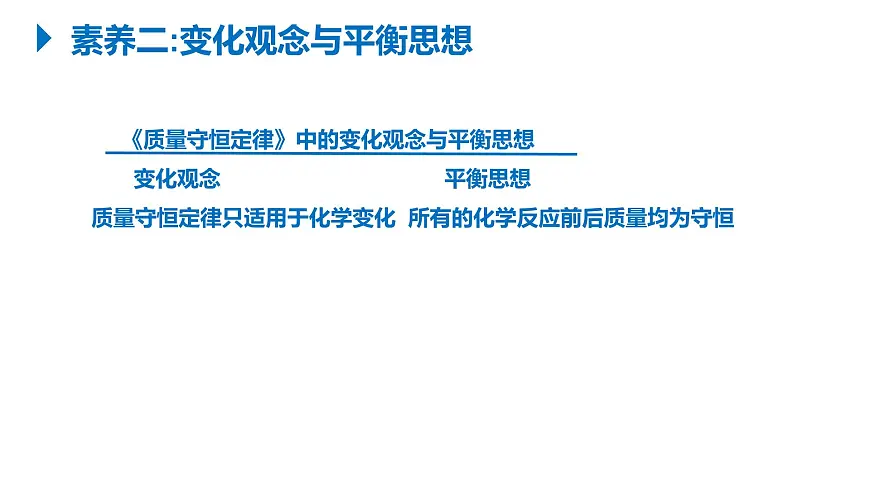 初中课堂化学核心素养的培养课件-九年级下册人教版（2024）第7页