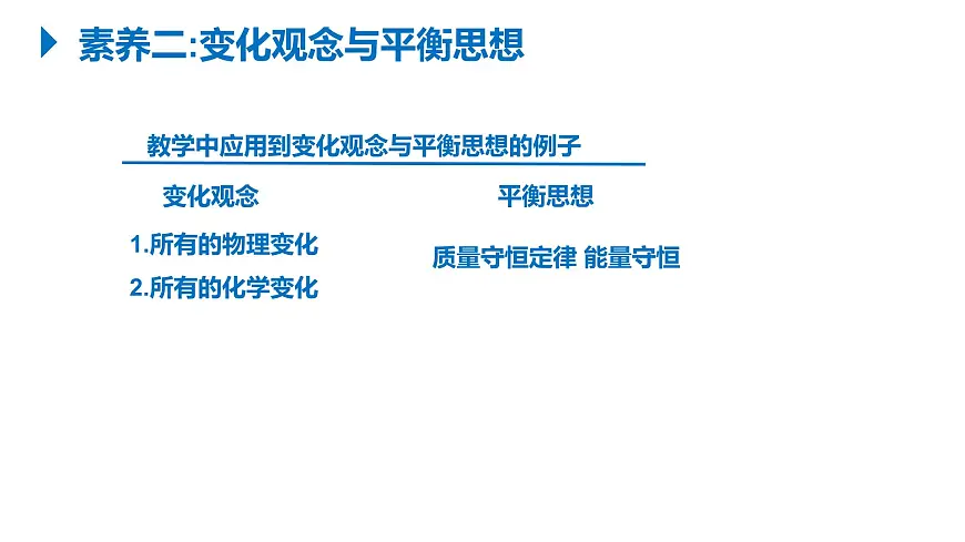 初中课堂化学核心素养的培养课件-九年级下册人教版（2024）第8页