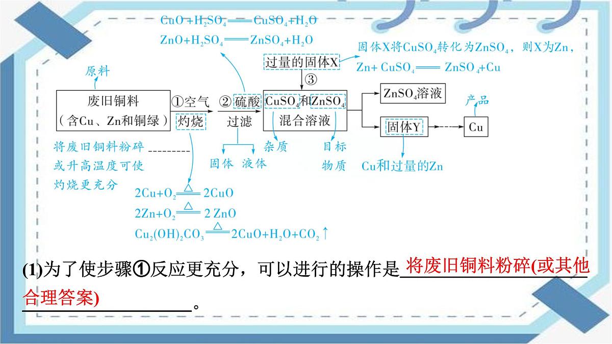 2025年福建中考化学二轮复习课件- 题型三　流程图题第5页