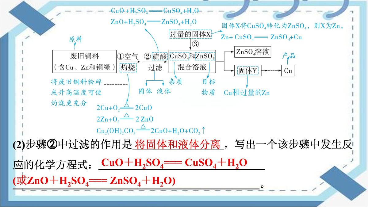 2025年福建中考化学二轮复习课件- 题型三　流程图题第6页