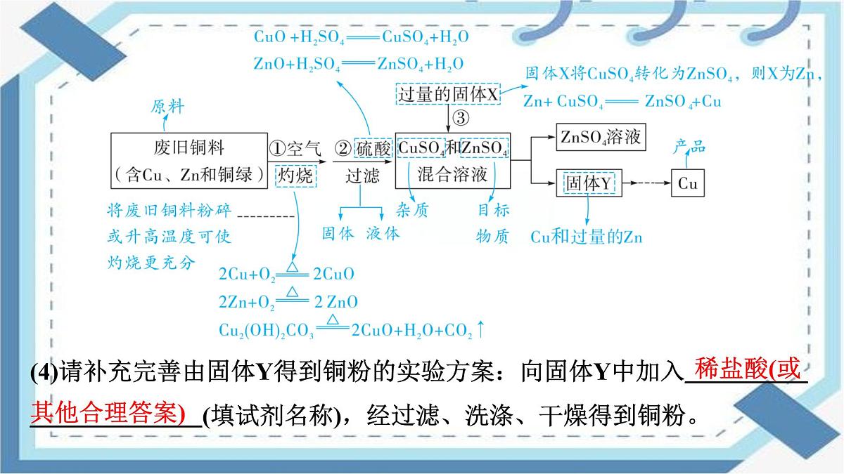 2025年福建中考化学二轮复习课件- 题型三　流程图题第8页