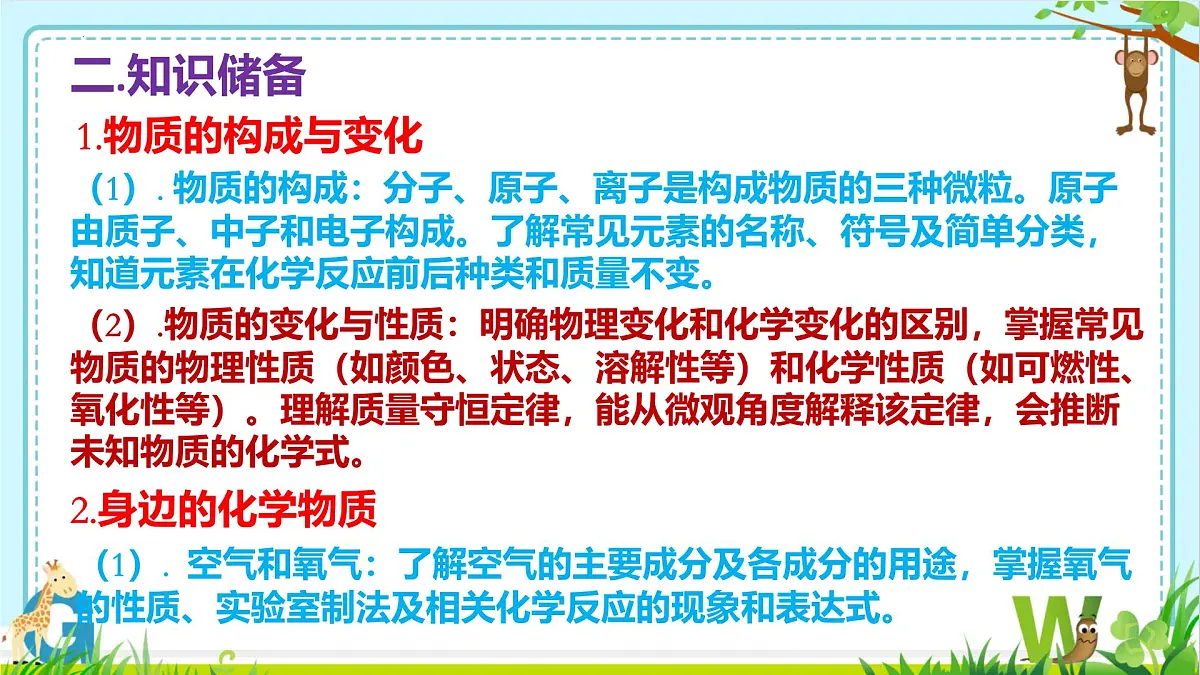 2025年盐城中考化学（人教版）总复习《第二部分专题45科普阅读题》 课件第6页