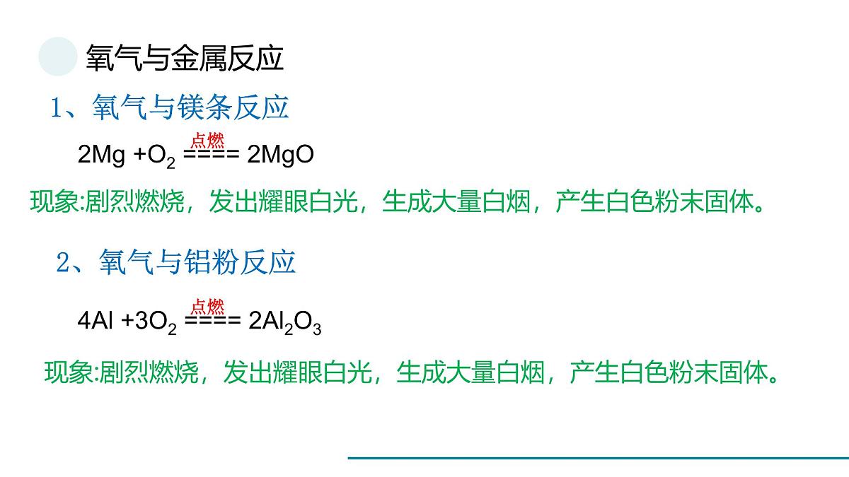 鲁教版化学九年级上册常考化学方程式一轮复习课件第4页