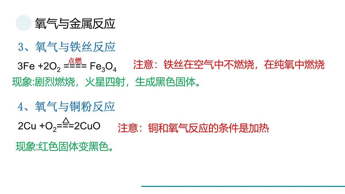 鲁教版化学九年级上册常考化学方程式一轮复习课件第5页