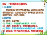 《第八單元 金屬和金屬材跨學(xué)科實踐活動7垃圾的分類與回收利用》2025學(xué)年九年級化學(xué)下人教版課件