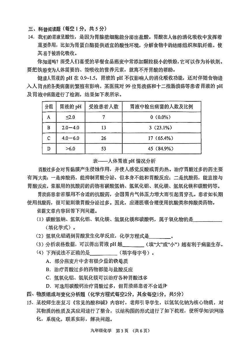 山西省晋中市平遥县2025年中考一模化学试卷第3页