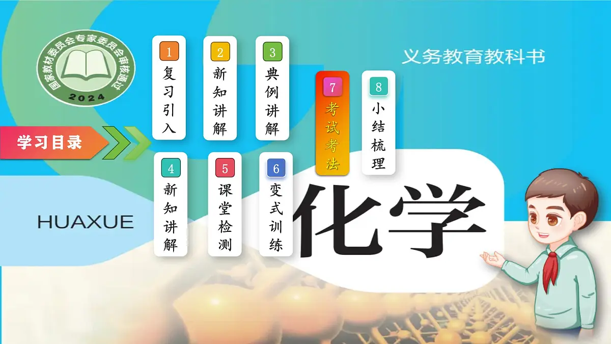 3.2 组成物质的化学元素（第二课时）2025学年九年级化学沪教版（2024）上册 课件第2页