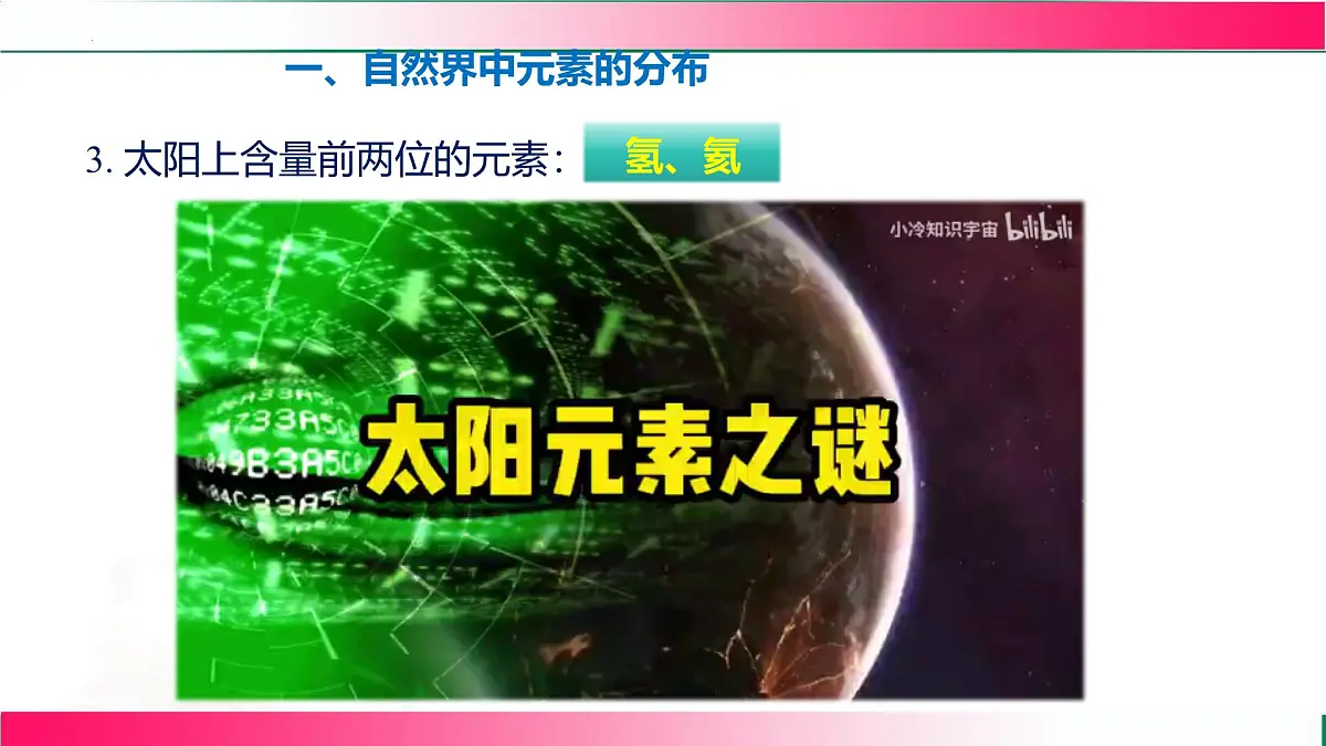 3.2 组成物质的化学元素（第二课时）2025学年九年级化学沪教版（2024）上册 课件第7页