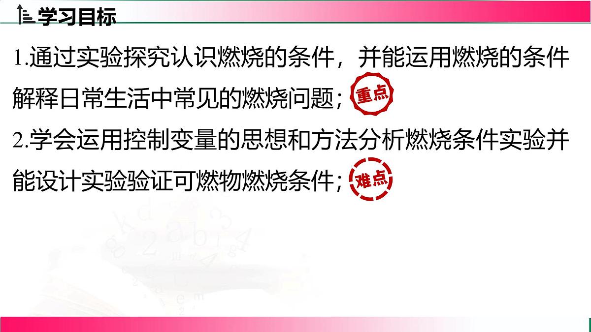 7.1燃料的燃烧（第一课时）---2024-2025学年九年级化学人教版(2024)上册 课件第3页