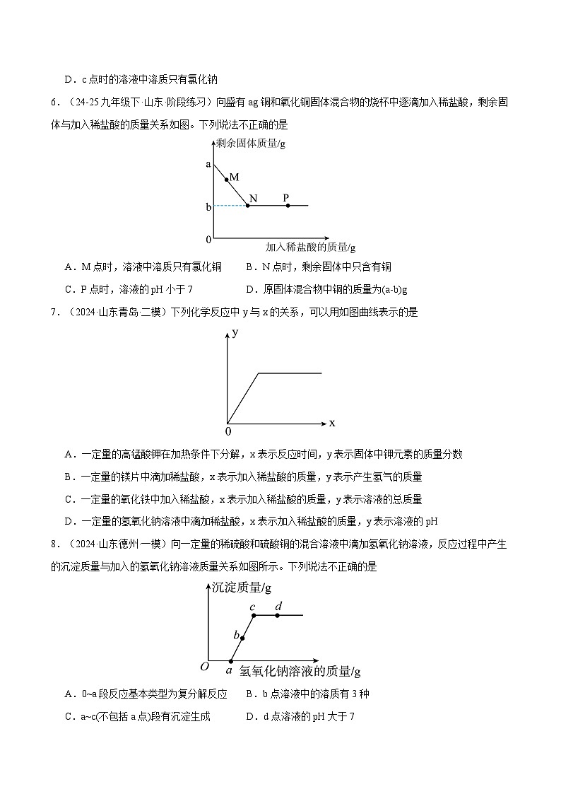 题型一 坐标曲线题（测试）（原卷版）第3页