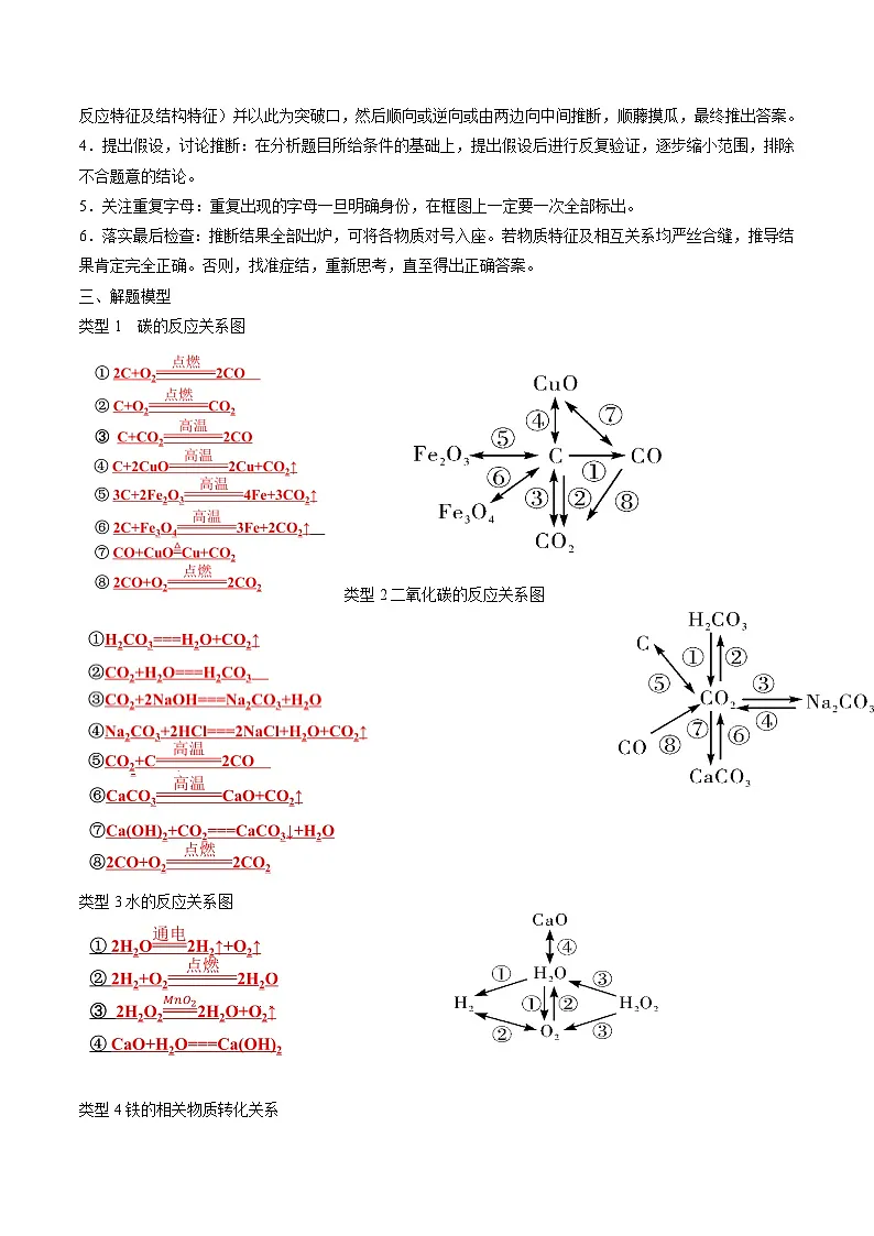 压轴题09 物质的转化与推断（5大题型）（解析版）第2页