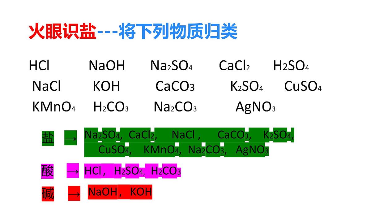 人教版初中化学九年级第十一单元课题一常见的盐第一课时教学课件第8页