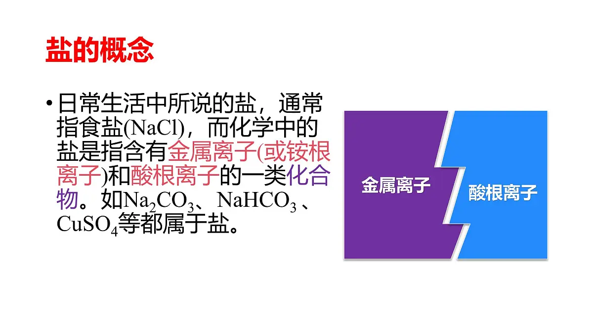 人教版初中化学九年级第十一单元课题一常见的盐第一课时教学课件第6页
