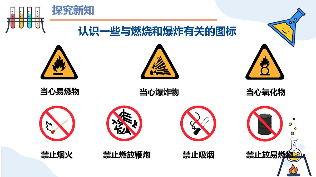 第七单元 课堂1燃料的燃烧（第二课时）2025学年九年级化学上册（人教版2024）课件第8页