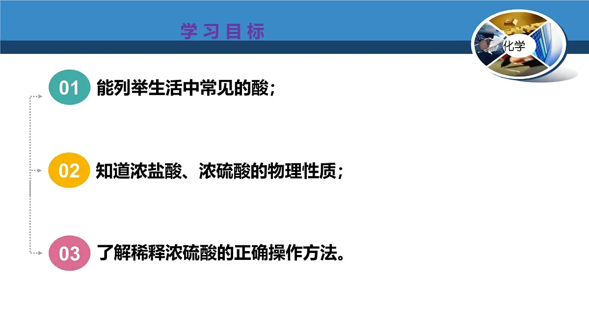 第八章 第二节 课题2 课时1酸的性质与应用-2024-2025学年九年级化学沪教版下册课件第2页