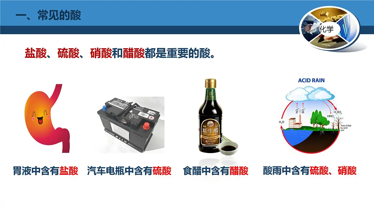 第八章 第二节 课题2 课时1酸的性质与应用-2024-2025学年九年级化学沪教版下册课件第5页