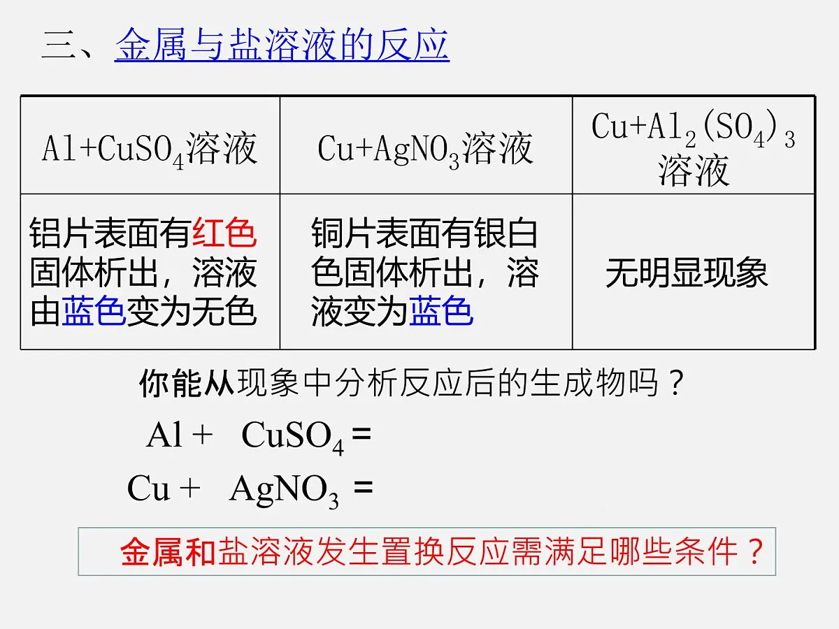 鲁教版化学九年级下册第九单元第二节金属的化学性质第二课时课件第3页