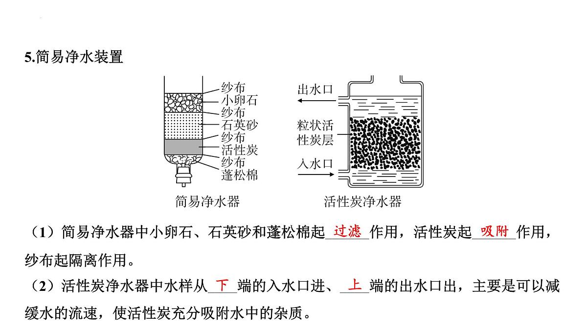 2025年中考化学一轮专题复习（山东）----自然界的水 课件第8页