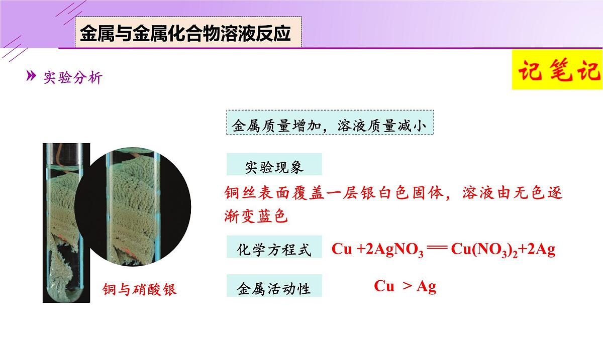 8.2.2 金属的化学性质-2024-2025学年九年级化学下册（人教版2024）课件第6页