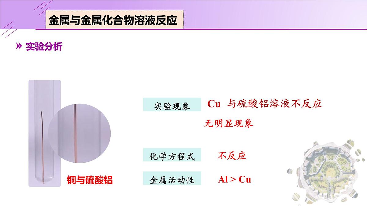 8.2.2 金属的化学性质-2024-2025学年九年级化学下册（人教版2024）课件第7页