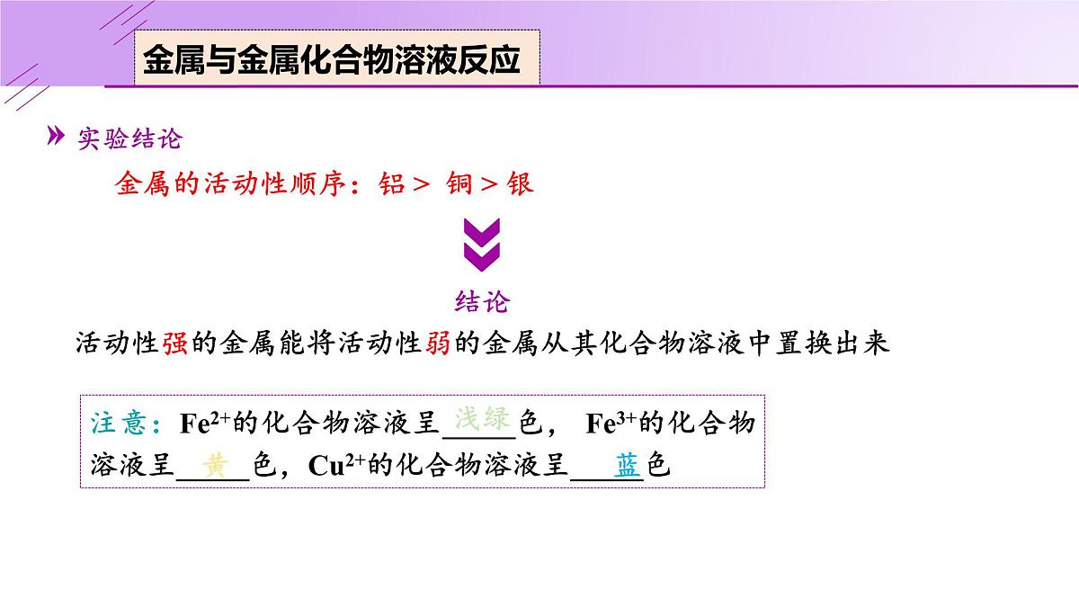 8.2.2 金属的化学性质-2024-2025学年九年级化学下册（人教版2024）课件第8页