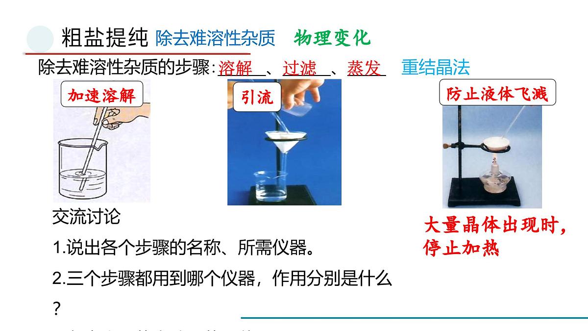 鲁教版化学九年级海洋化学专题一轮复习课件第4页