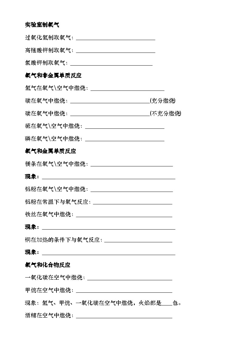 鲁教版化学九年级初中化学方程式默写一轮复习练习(无答案)第1页
