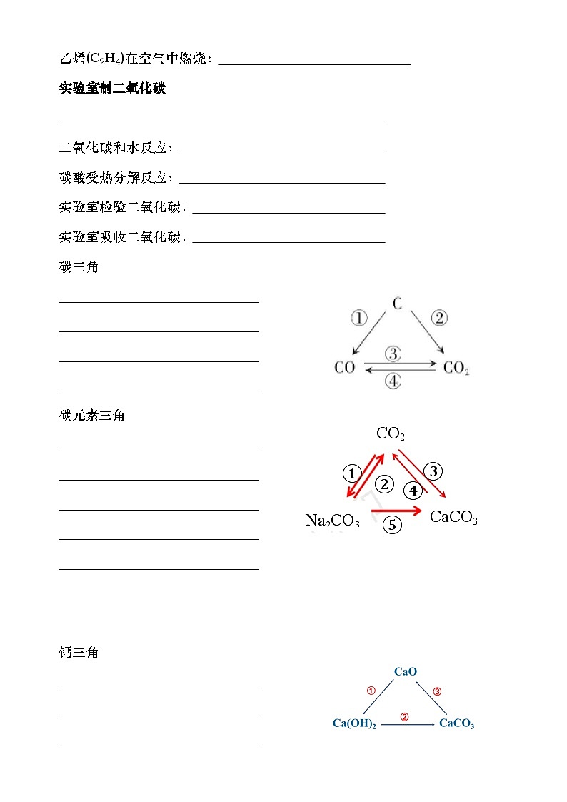 鲁教版化学九年级初中化学方程式默写一轮复习练习(无答案)第2页