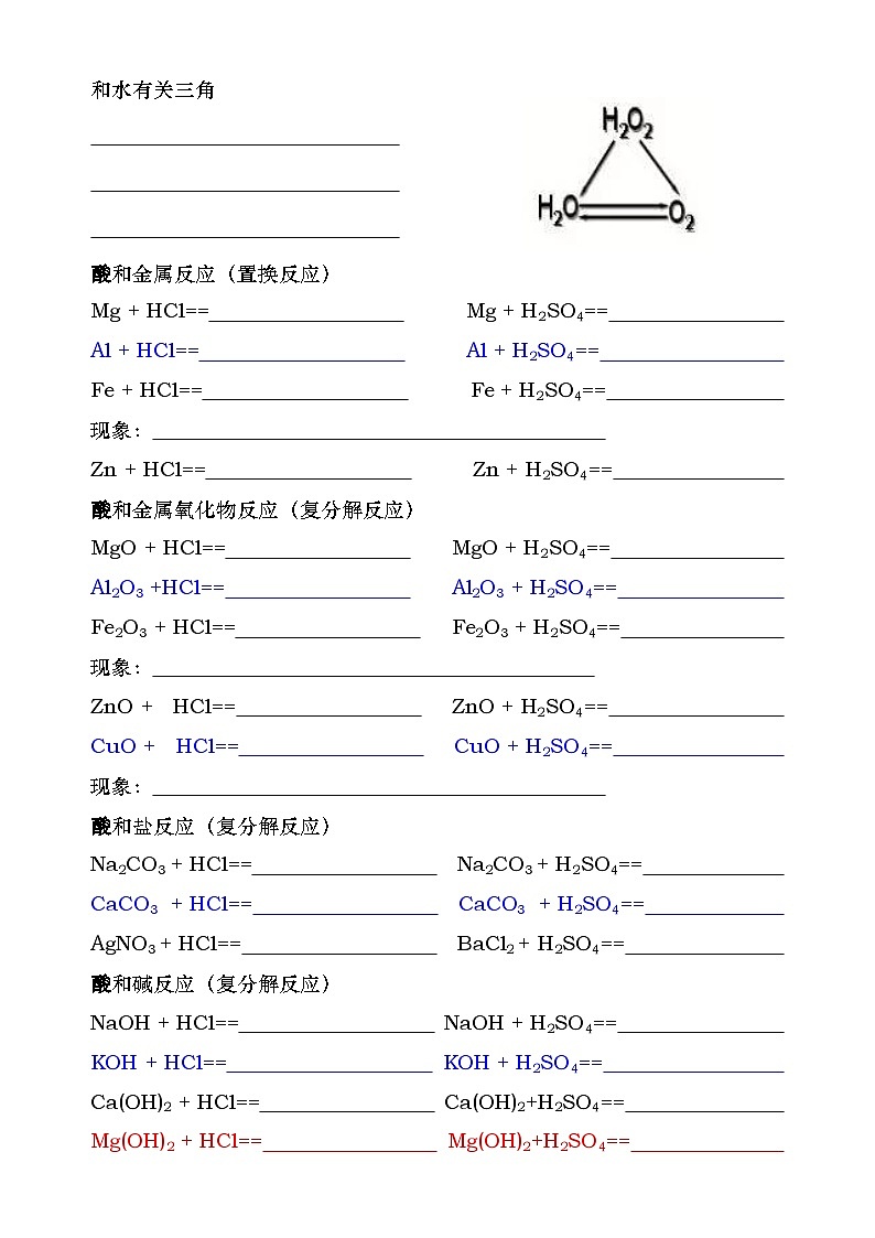 鲁教版化学九年级初中化学方程式默写一轮复习练习(无答案)第3页