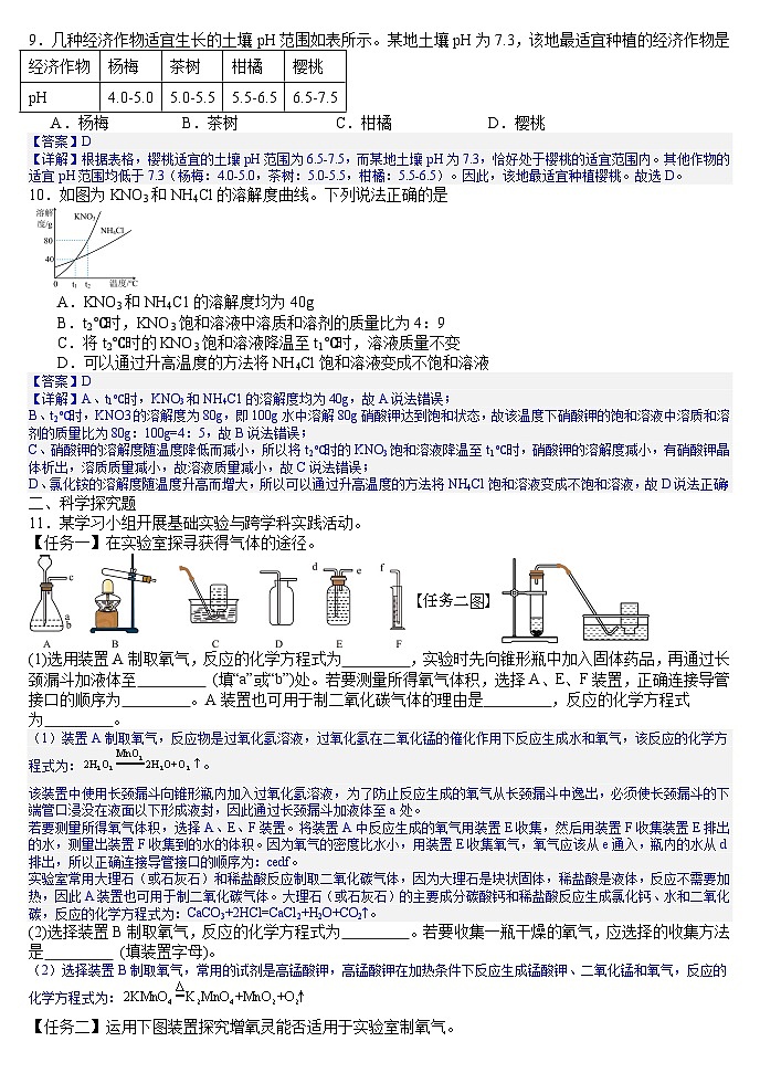 2025年辽宁省大连市中山区中考一模化学试题（答案版）第2页