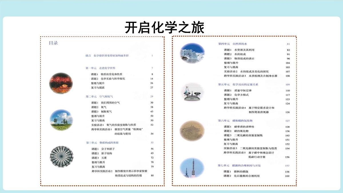 绪言 化学使世界变得更加绚丽多彩第2页