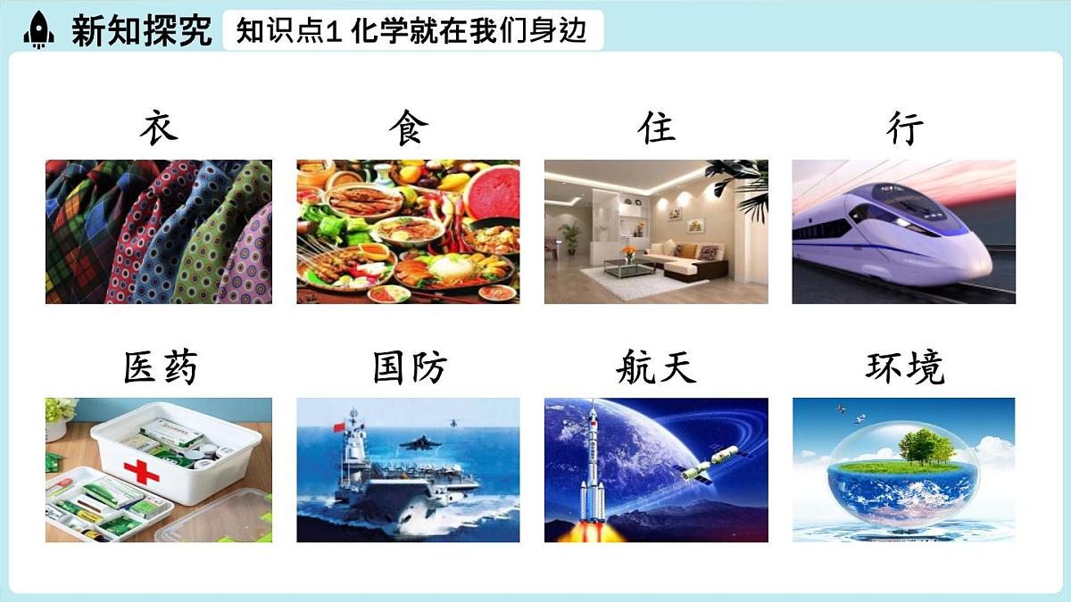 绪言 化学使世界变得更加绚丽多彩第5页