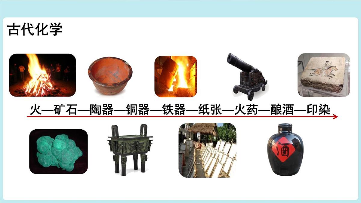 绪言 化学使世界变得更加绚丽多彩第6页