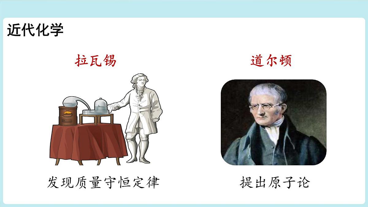 绪言 化学使世界变得更加绚丽多彩第7页