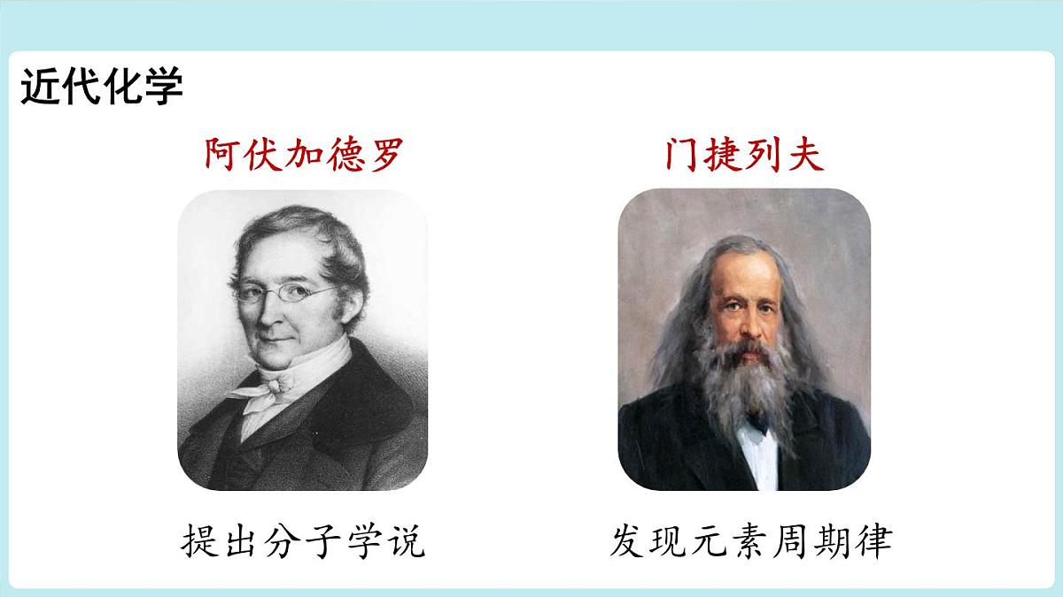 绪言 化学使世界变得更加绚丽多彩第8页